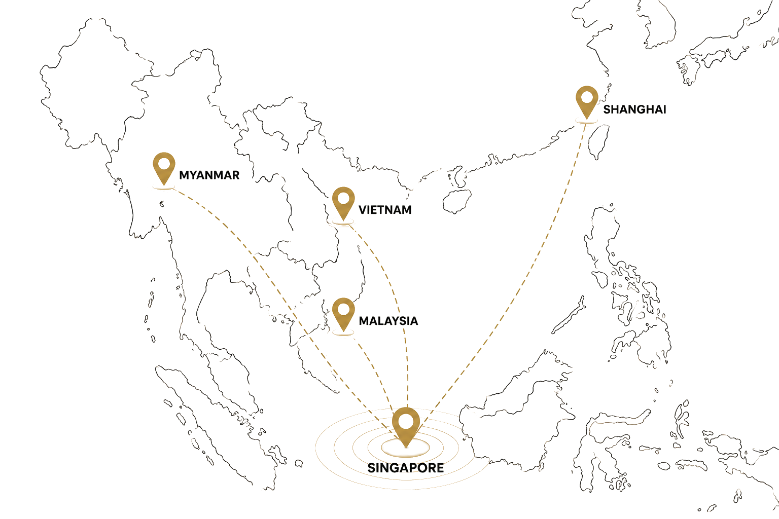 ZENITH network map across Asia